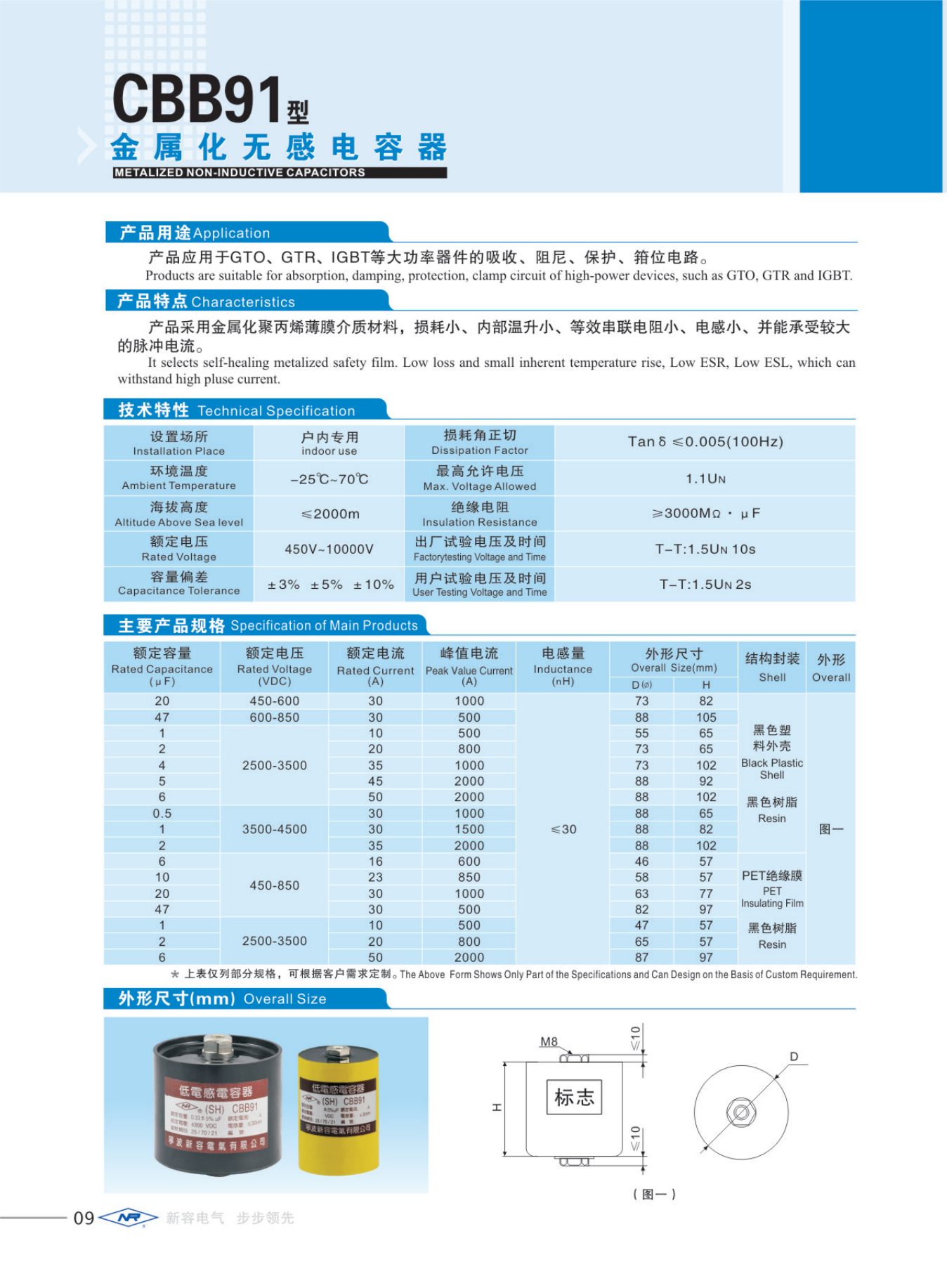 86639833.jpg CBB91 metallized non inductive capacitor.jpg