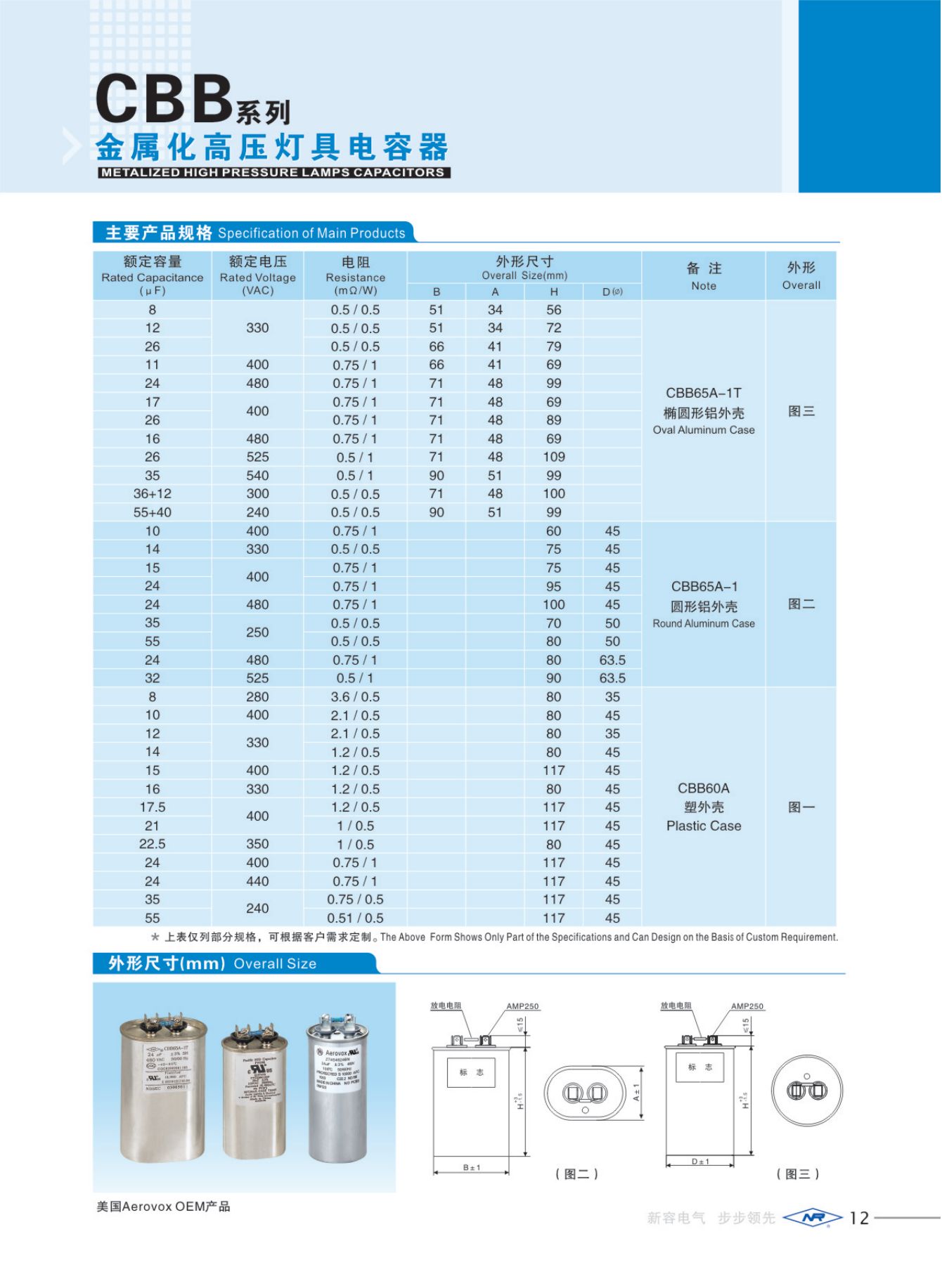 89631192.jpg CBB series metallized high-voltage lamp capacitors.jpg